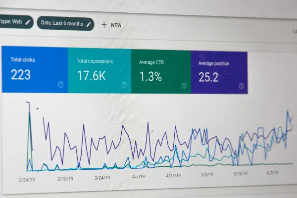 How Online Businesses Turn Website Traffic Into Predictable Revenue